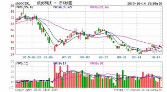 中航工业航空发动机“单飞”背后 军工企业重组加速，行业整合驶入快车道